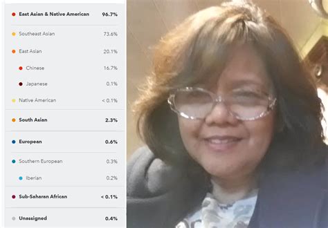 result in tagalog|RESULT: Tagalog.